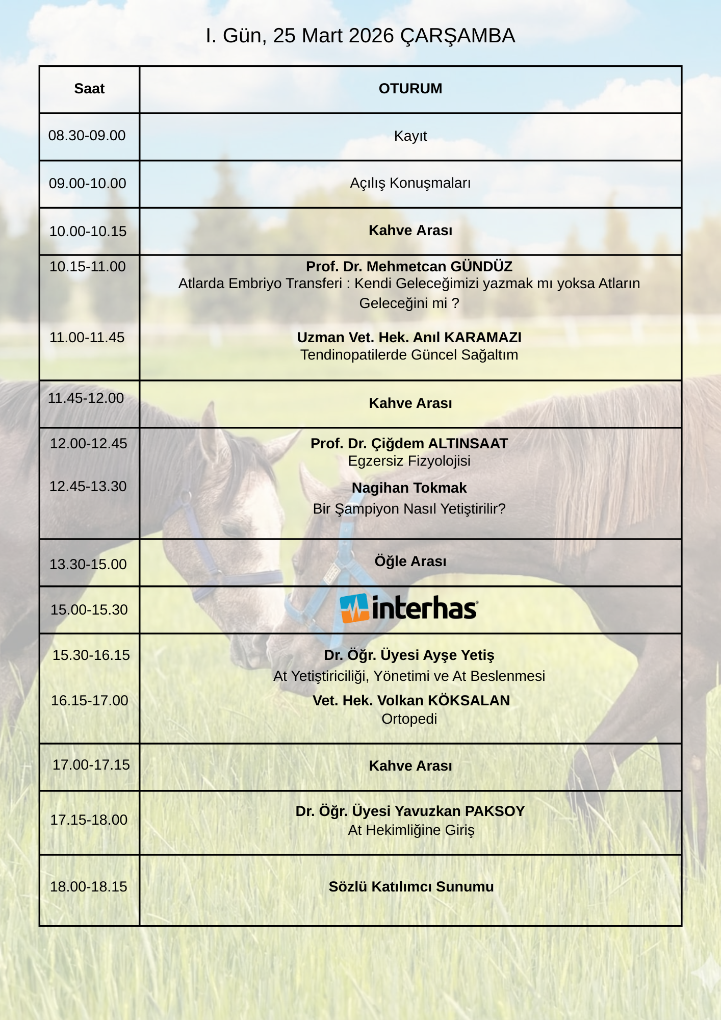 iv. uluslararasi vi. ulusal veterİner at bİlİmlerİ kongresİ (10)